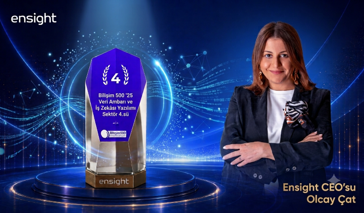 Ensight, Bilişim 500’de 4’üncü sıraya yükseldi!