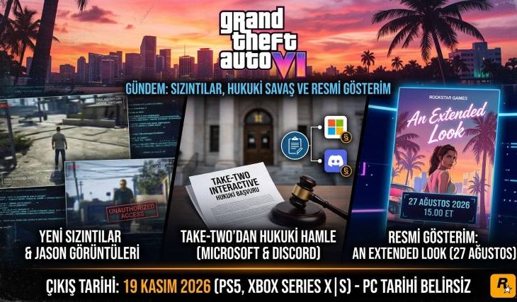 Grand Theft Auto VI (GTA 6) için son dakika gelişmesi: Sızıntı krizi büyüyor