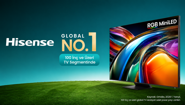 Hisense, 100 İnç ve Üzeri TV Sevkiyatlarında Dünya Lideri Oldu