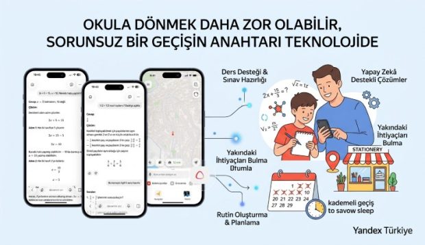 Okula Dönüşte Yandex AI Desteği