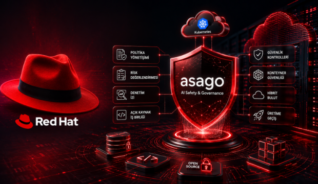 Red Hat, Yapay Zeka Güvenliği ve Yönetişimini Otomatikleştiren asago Projesini Duyurdu