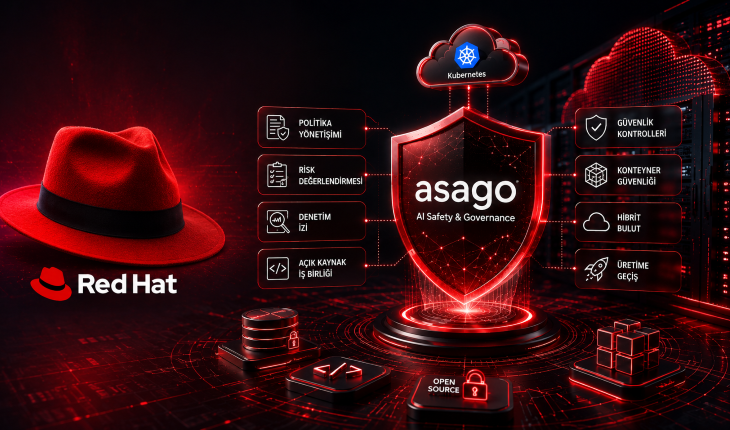Red Hat, Yapay Zeka Güvenliği ve Yönetişimini Otomatikleştiren asago Projesini Duyurdu
