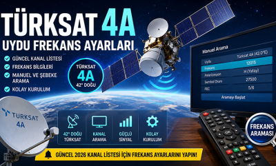 Türksat 4A Uydu Frekans Ayarları 2026: Güncel Türksat 4A Kanal Listesi