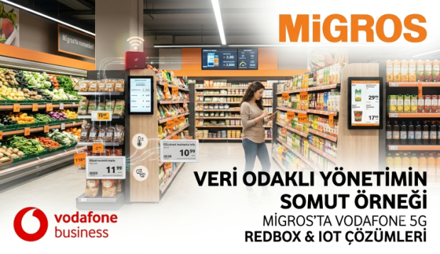 Vodafone Business ve Migros, 5G ile IoT Tabanlı Destek Uygulamalarını Hayata Geçirdi