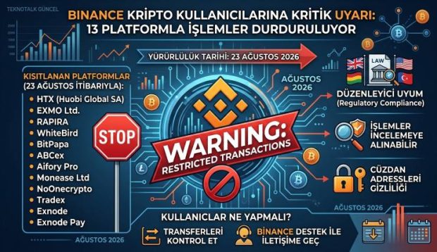 Binance’tan Kripto Kullanıcılarına Kritik Uyarı: 13 Platformla İşlemler Durduruluyor
