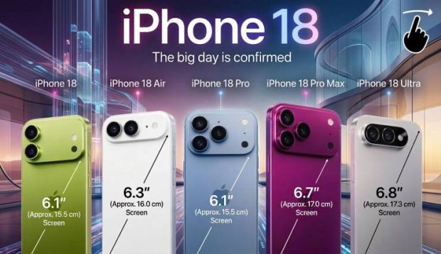 iPhone 18 Serisinin Ekran Boyutları: Hangi Model Kaç İnç Olacak?