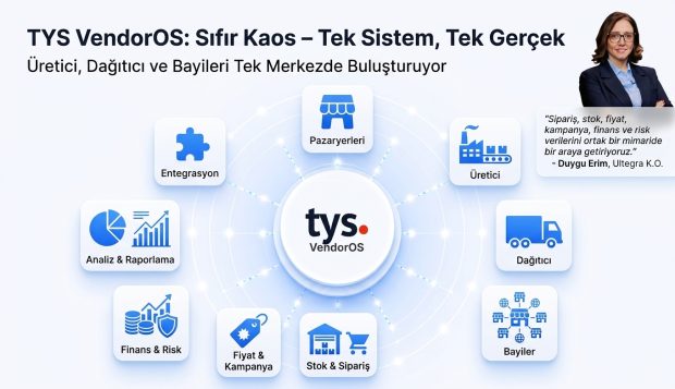 Ultegra, TYS VendorOS ile Üretici, Dağıtıcı ve Bayileri Tek Merkezde Buluşturuyor
