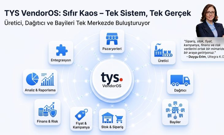 Ultegra, TYS VendorOS ile Üretici, Dağıtıcı ve Bayileri Tek Merkezde Buluşturuyor