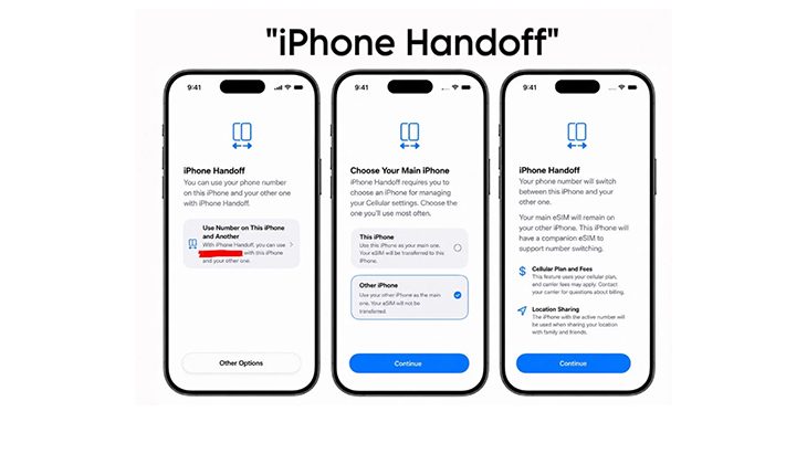 iPhone Handoff Türkiye’de IMEI Kaydını Bitirebilir mi? Yeni Özellik Tartışma Yarattı