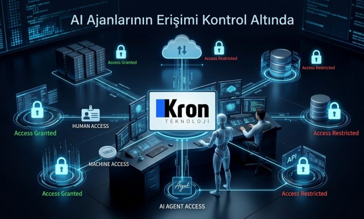 Kron Teknoloji’den AI Ajanları İçin Yeni Güvenlik Dönemi: Kron PAM 3.9.0 Yayında