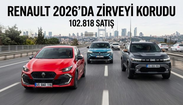 Renault 2026 Satışlarında Zirveyi Korudu: İlk 9 Ayda 102 Bin Adedi Aştı